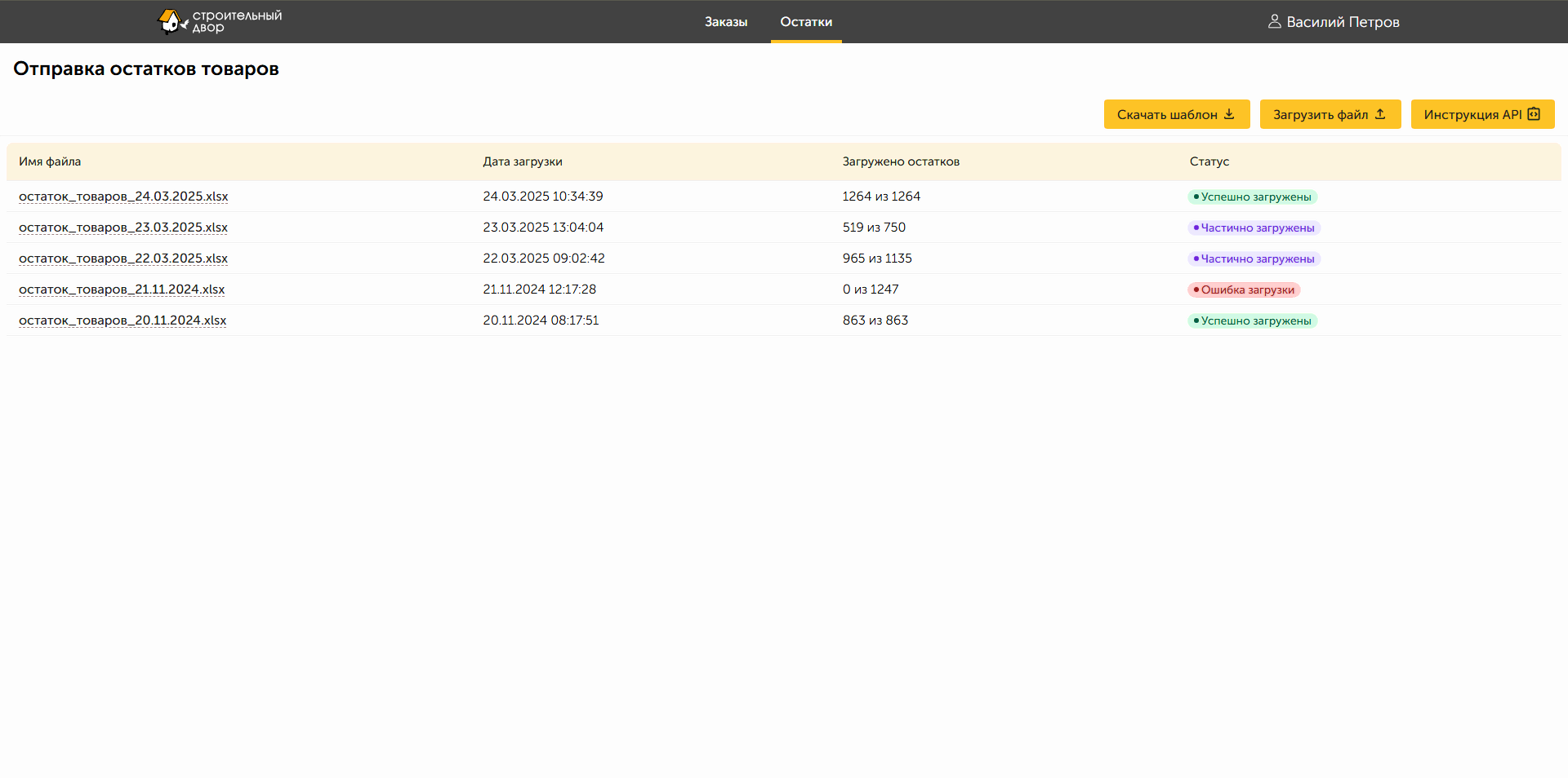Страница Остатков